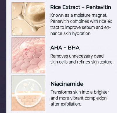 Peel Shot Rice Ampoule Duo