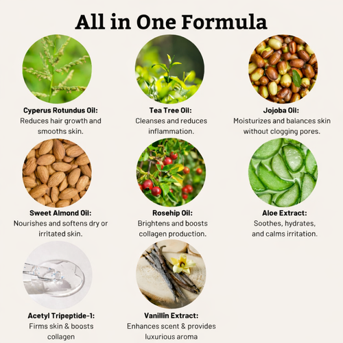 Averon Smooth Regrowth Oil