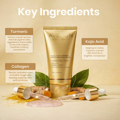 Kojic Acid + Turmeric Wrapping Mask