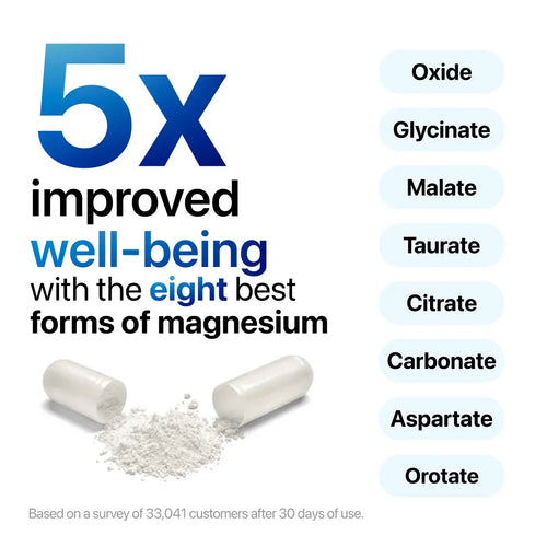 Advanced Magnesium Complex