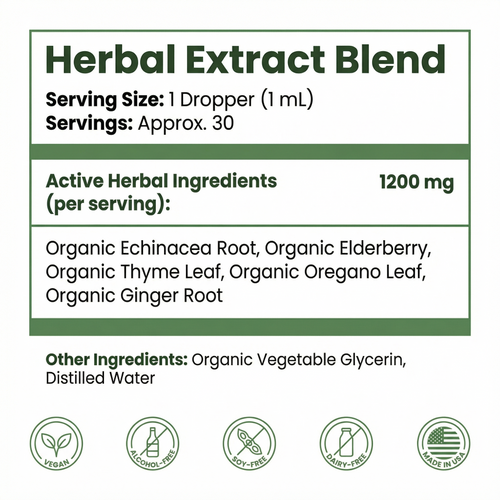 Organic Lymphatic Support Drops