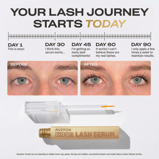 Lash Revival Growth Serum