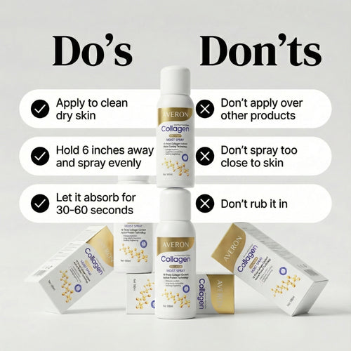 HydraFirm Collagen Spray