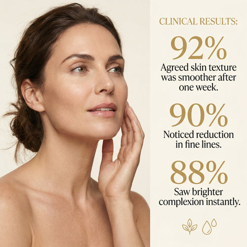 HydraFirm Collagen Spray