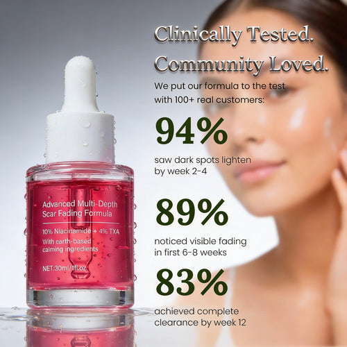 Multi Depth Scar Fading Serum